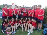 20. Avrupa Gençler Paletli Yüzme Şampiyonası'nda Türkiye ikinci oldu