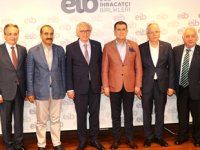 EİB’in yeni online hizmetleri ile ihracat kolaylaşıyor