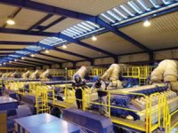 Aksa Enerji 2019 karını üç kat artırdı