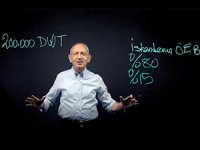 Kılıçdaroğlu'dan İskenderun'da yeni bir 'Gemi Sanayi Özel Ekonomi Bölgesi' vaadi