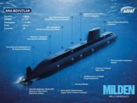 Derinliklerde yükselen milli güç: MİLDEN