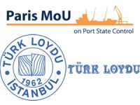 Türk Loydu, “Yüksek Performans Klas Kuruluşu” oldu