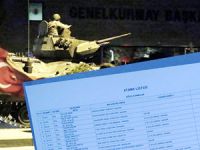 Darbe başarılı olsaydı kim, hangi göreve gelecekti?