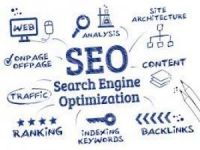 Seo Nedir?