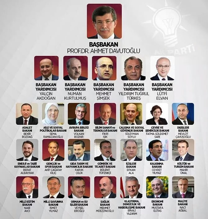 2015_yeni_kabine_denizhaberajansi_1.jpg 2015_yeni_kabine_denizhaberajansi_1.jpg