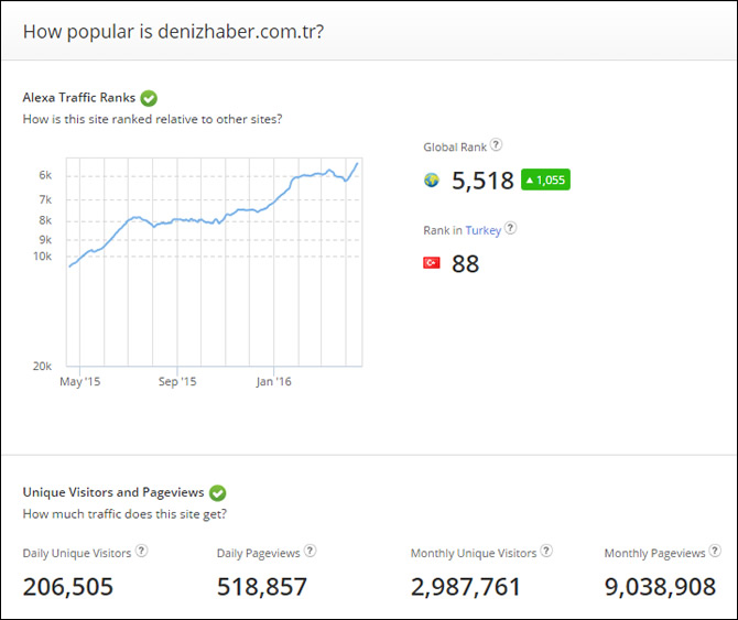 alexa_denizhaber_buyuk.jpg alexa_denizhaber_buyuk.jpg