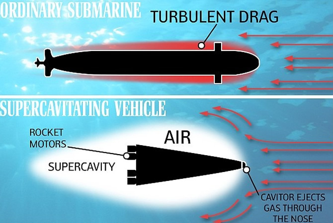 baloncuk_denizalti.jpg baloncuk_denizalti.jpg