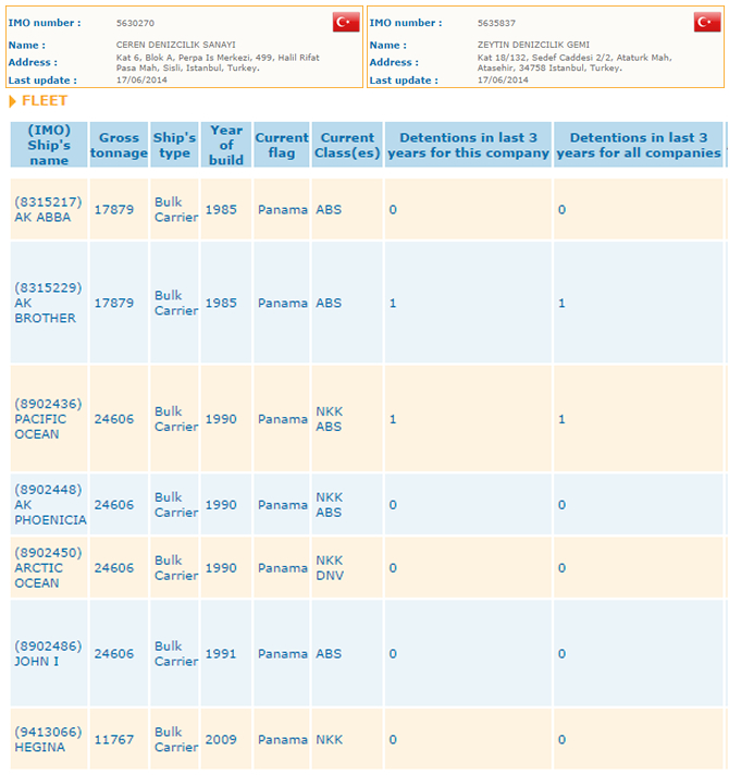 ceren_zeytin_denizcilik.jpg ceren_zeytin_denizcilik.jpg