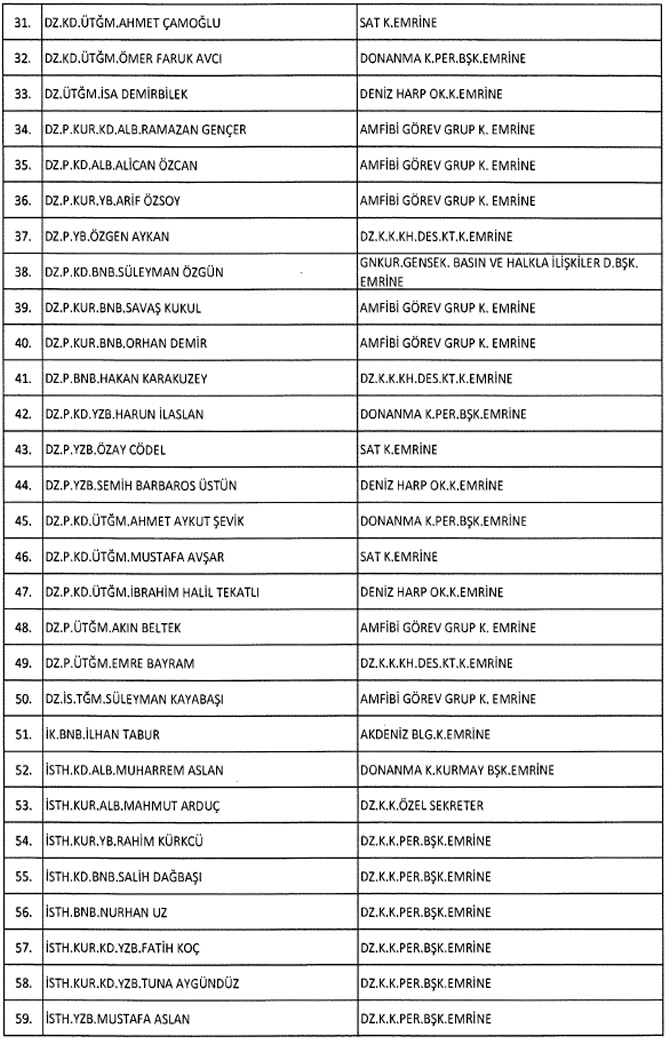 denizkuvvetleri_subay1_buyuk.jpg denizkuvvetleri_subay1_buyuk.jpg