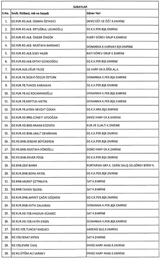 denizkuvvetleri_subay_buyuk.jpg denizkuvvetleri_subay_buyuk.jpg