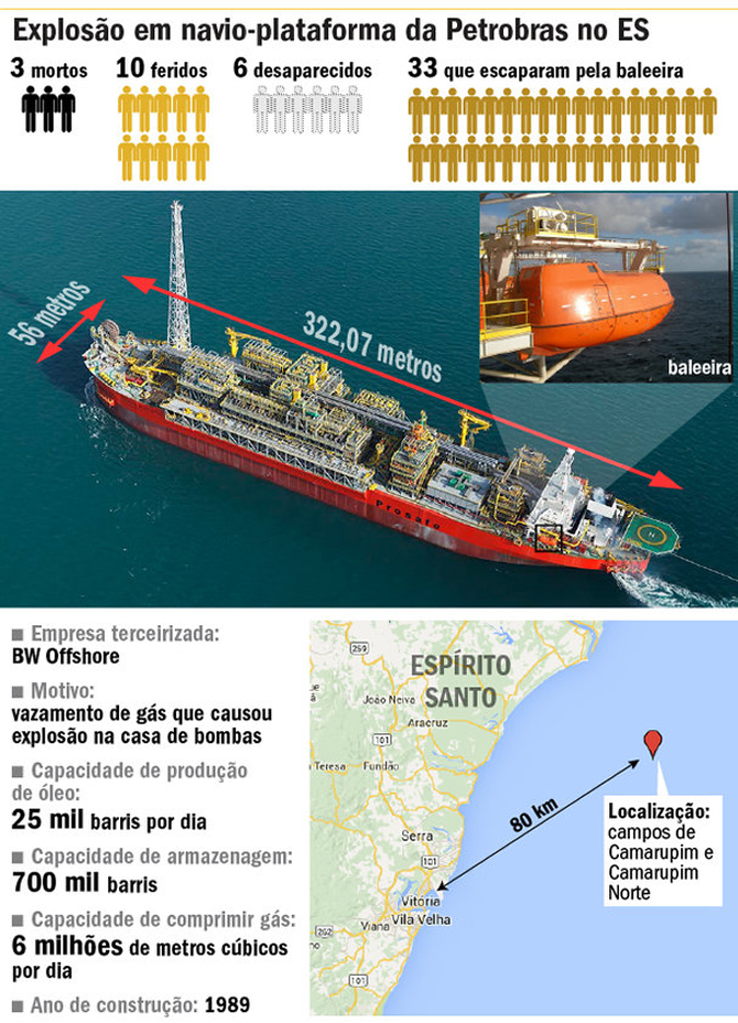 fire_oil_santo.jpg fire_oil_santo.jpg