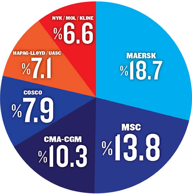 grafik_buyuk.jpg grafik_buyuk.jpg