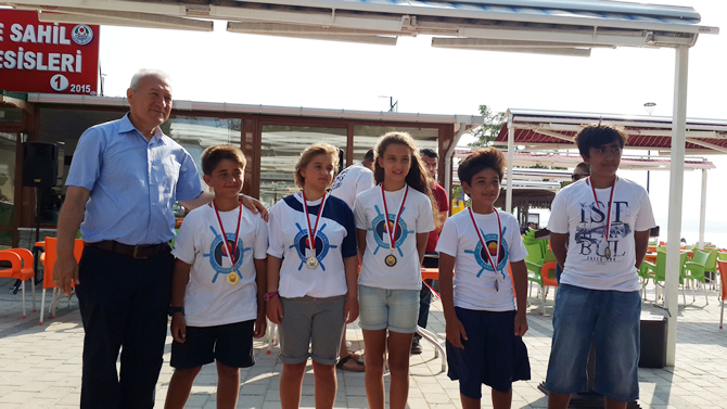 icdas_yelken2.jpg icdas_yelken2.jpg