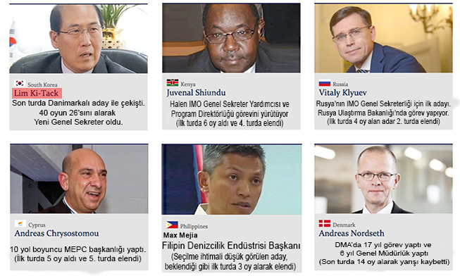 imo_genel_sekreter_adaylari.jpg