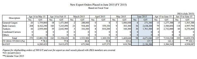 jsea2015.06_denizhaberajansi_2.jpg jsea2015.06_denizhaberajansi_2.jpg