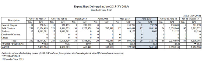 jsea2015.06_denizhaberajansi_3.jpg jsea2015.06_denizhaberajansi_3.jpg