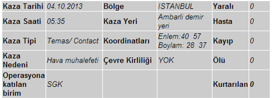 kaza_bilgi.jpg