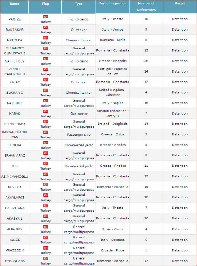 liste_2016.jpg liste_2016.jpg