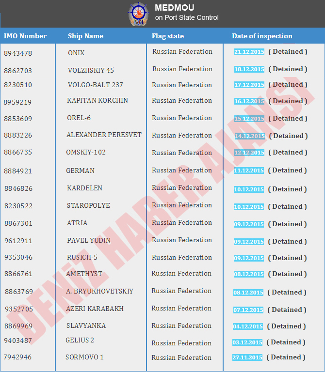 med_mou_buyuk.jpg med_mou_buyuk.jpg