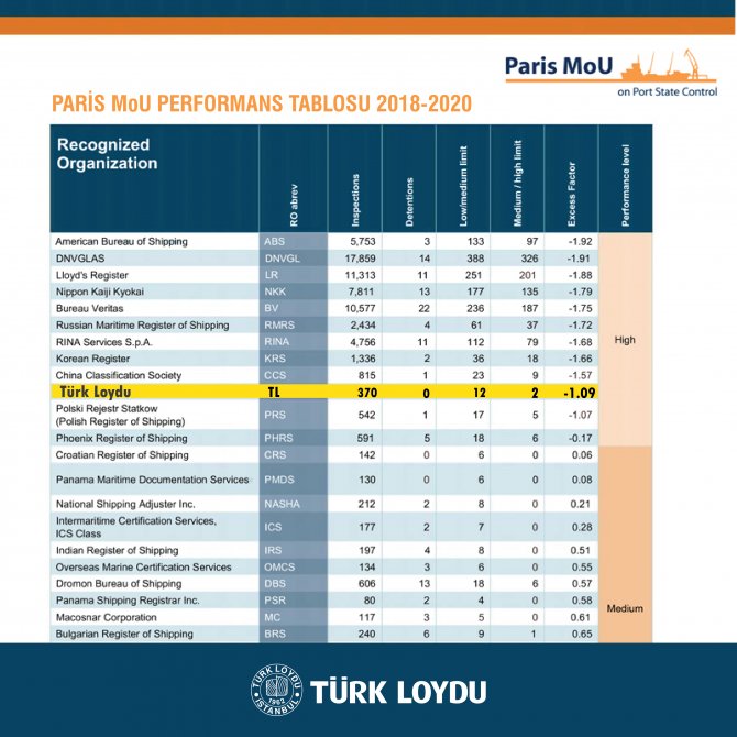 paris-mou-2021.jpg