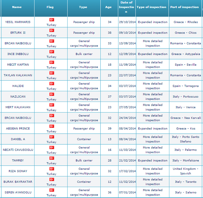 paris_mou_buyuk.jpg paris_mou_buyuk.jpg