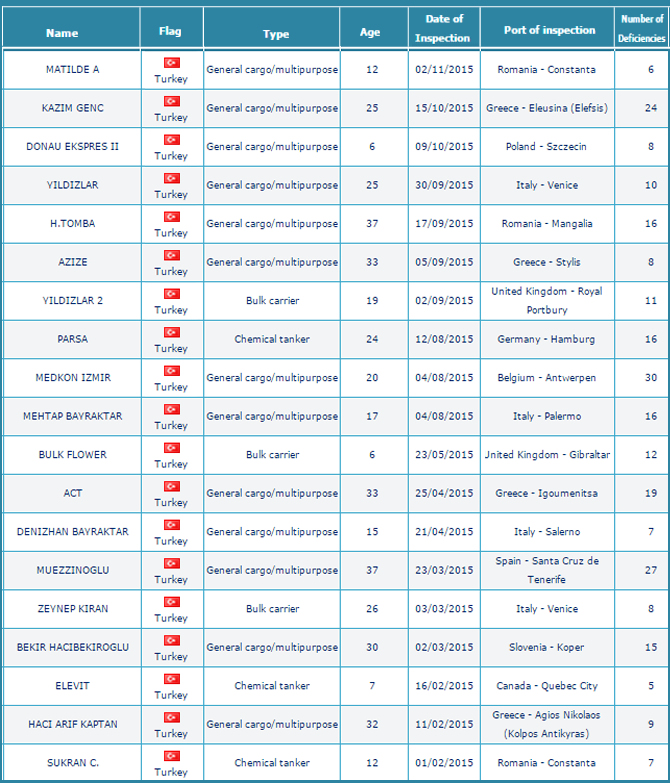 paris_mou_buyuk_b.jpg paris_mou_buyuk_b.jpg