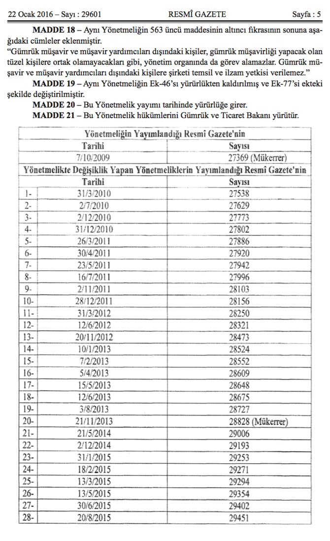 resmi_gazete_gümrük_yönetmnlik_2016_5.jpg resmi_gazete_gümrük_yönetmnlik_2016_5.jpg