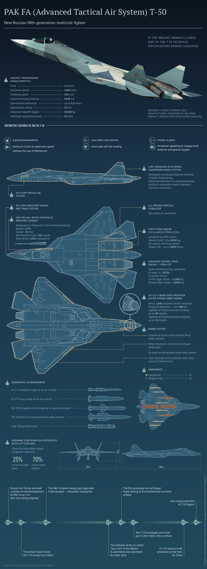 rusya_silah.jpg rusya_silah.jpg