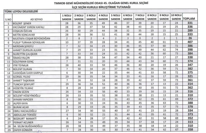 seçim10.1.jpg