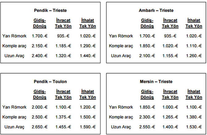 un-roro-navlun.jpg un-roro-navlun.jpg