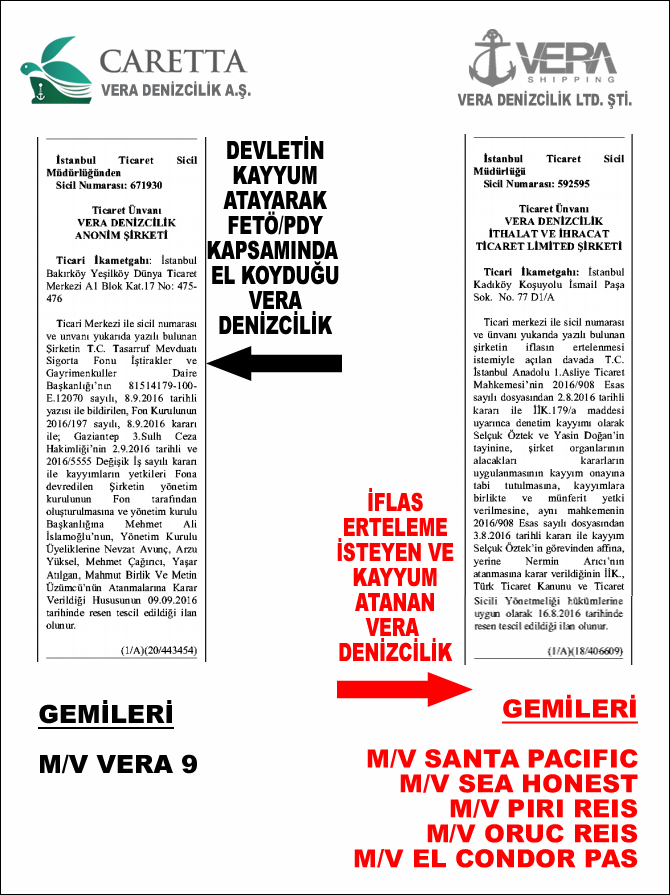 vera_ticaret_sicil_buyuk.jpg vera_ticaret_sicil_buyuk.jpg