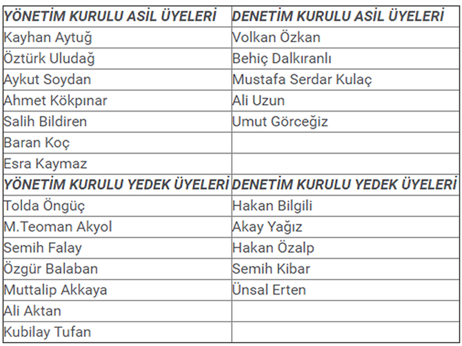 ziyakalkavan.jpg ziyakalkavan.jpg